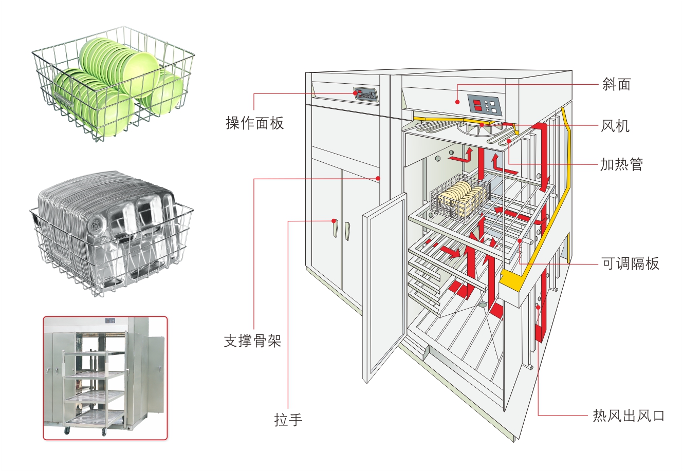 熱風消毒柜機構(gòu)圖.jpg
